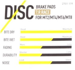 Magura - Plaquettes De Frein 7.C / 7.R / 7.P Avec Vis De Serrage -Magasin De Vélos Électriques caracteristiques plaquettes de frein magura race 3840x2160